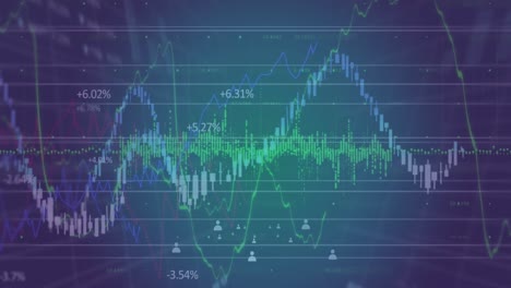 Animación-Del-Procesamiento-De-Datos-Financieros-Y-Bursátiles-Sobre-Fondo-Degradado-Púrpura