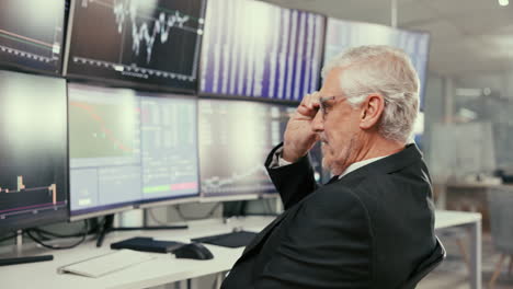 a businessman sits in front of multiple monitors displaying financial data.