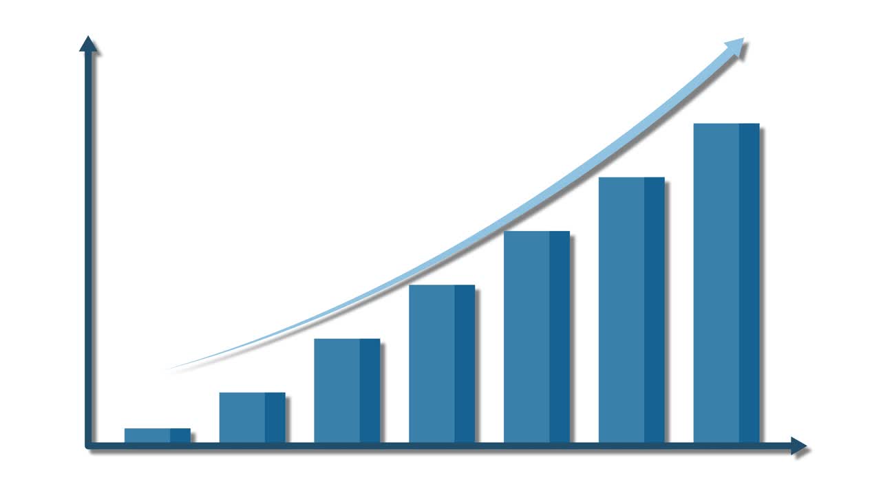 Animated sequence of bar graphs illustrating upward and downward trends with smooth transitions and contrasting colors