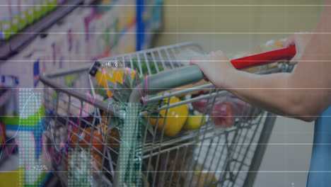 animation of financial graphs over hands of caucasian woman holding shopping cart in market