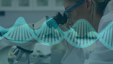 animación de adn sobre una mujer de laboratorio usando un microscopio.