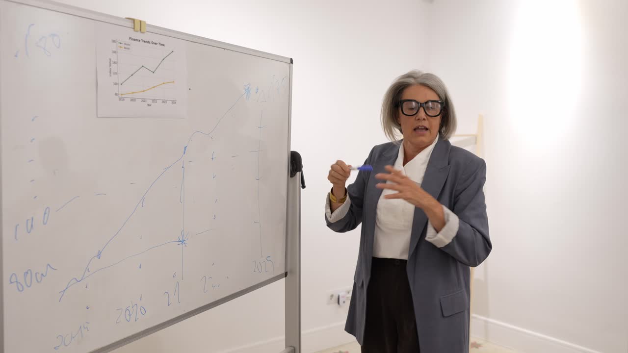 Mature Businesswoman Explaining Data on Whiteboard During Presentation