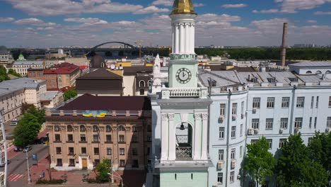 aerial view of a city in ukraine