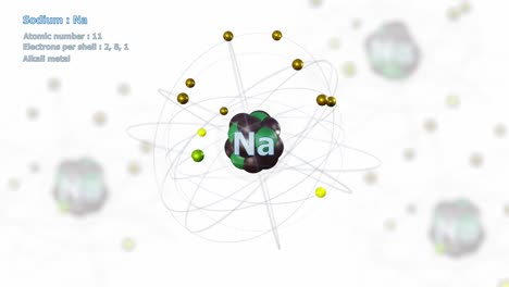 atom of sodium with 11 electrons in infinite orbital rotation on white with atoms