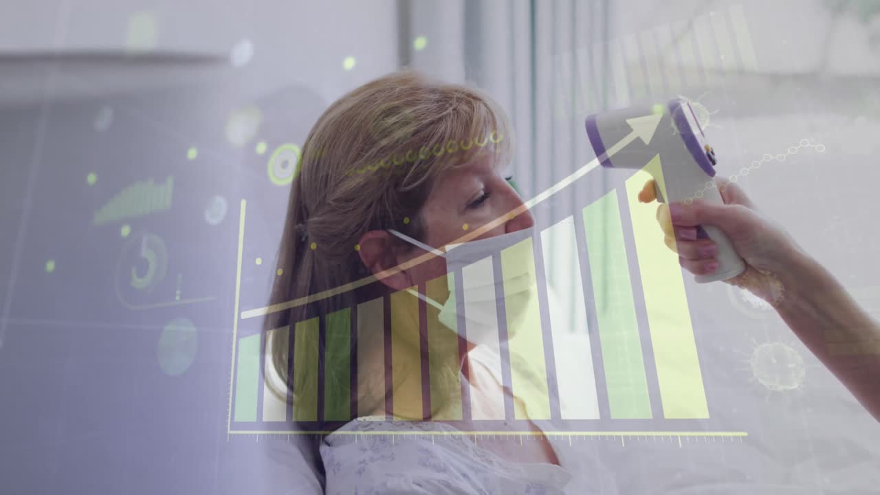 animación de gráfico sobre una mujer mayor caucásica y una enfermera con máscaras faciales tomando la temperatura