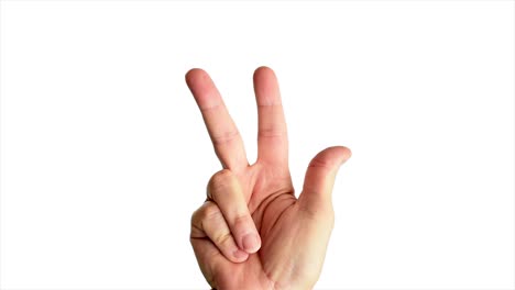 close up shot of a male hand throwing a classic peace or gang sign, against a plain white background