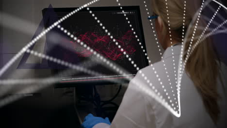 animación de la hélice de adn, vista trasera de una científica caucásica examinando la estructura del adn en el escritorio
