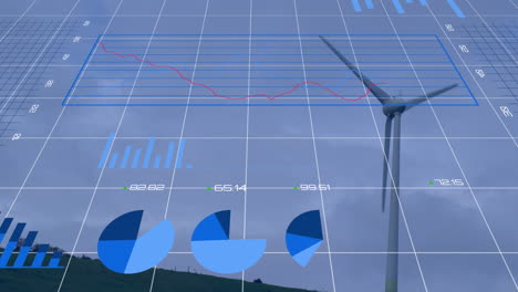 animación del procesamiento de datos financieros a través de la turbina eólica