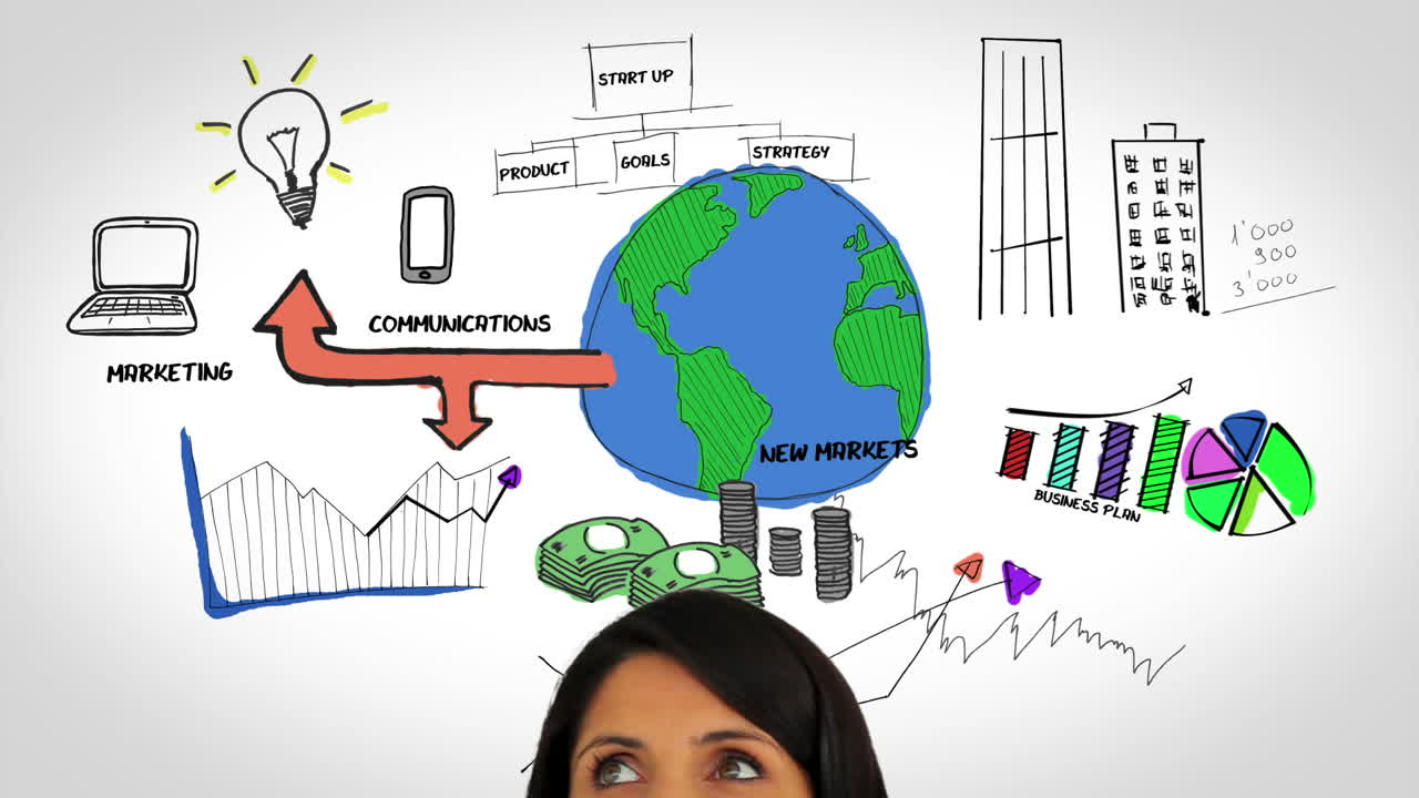 animación de colores que muestra el plan de negocios y una mujer observando