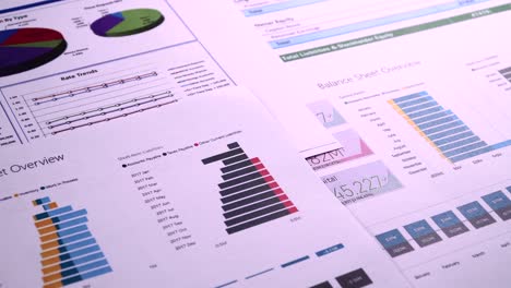 balance sheet overview