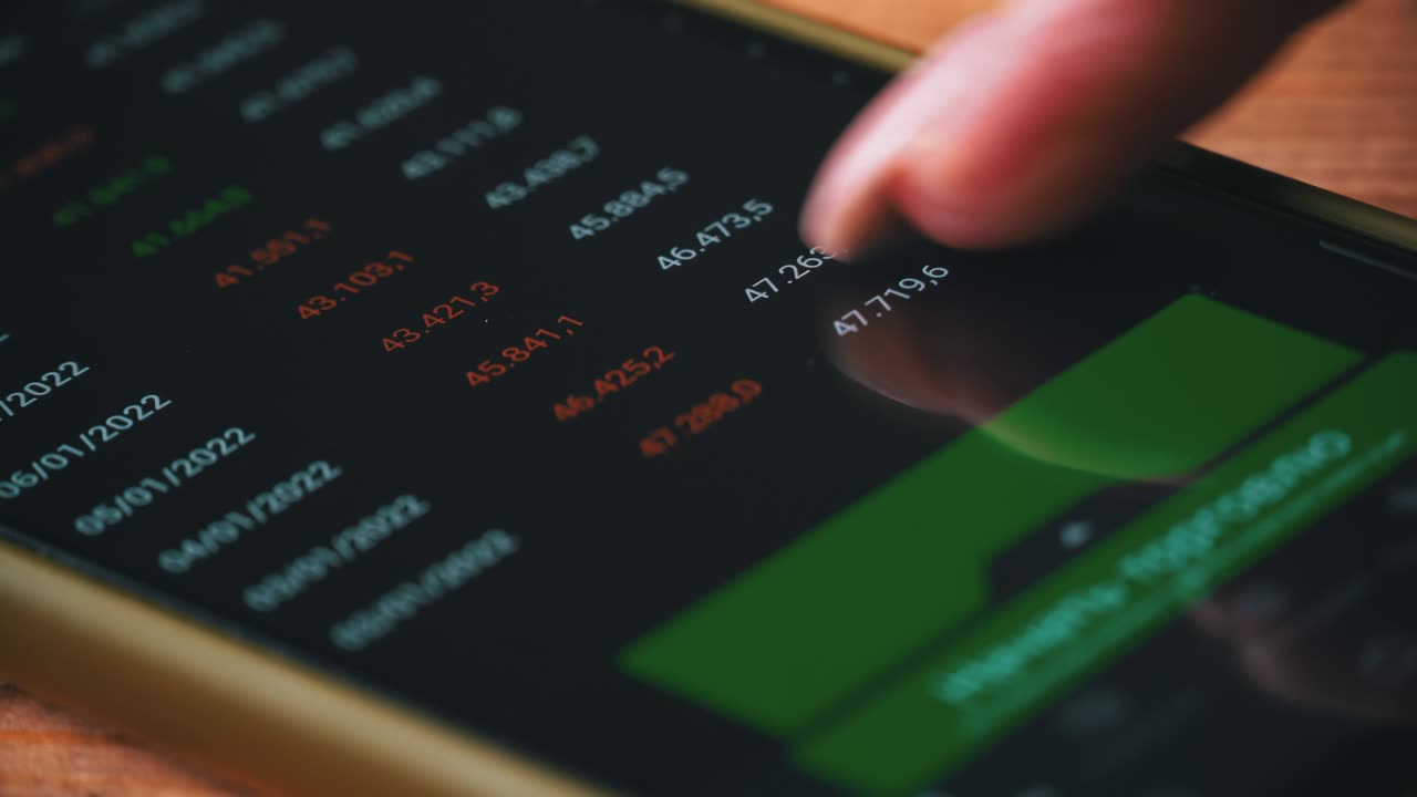 Børsen, netthandel, kvinnelig trader jobber med en smarttelefon på børsgulvet.