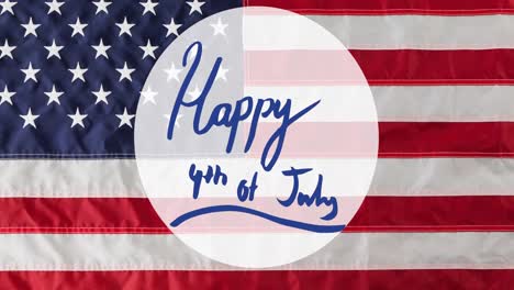 Animation-of-happy-4th-of-july-text-over-american-flag