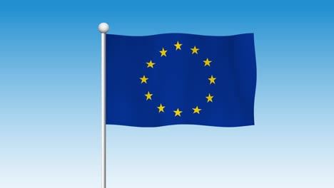 eu flag waving against a clear sky