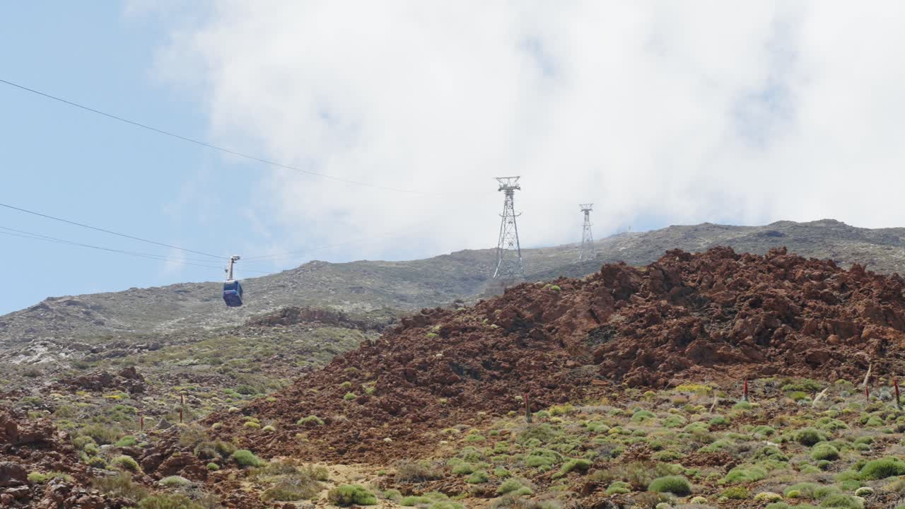 teleférico en las montañas, parque nacional del volcán pico del teide