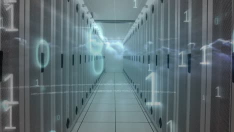 sala de datos y código de números binarios