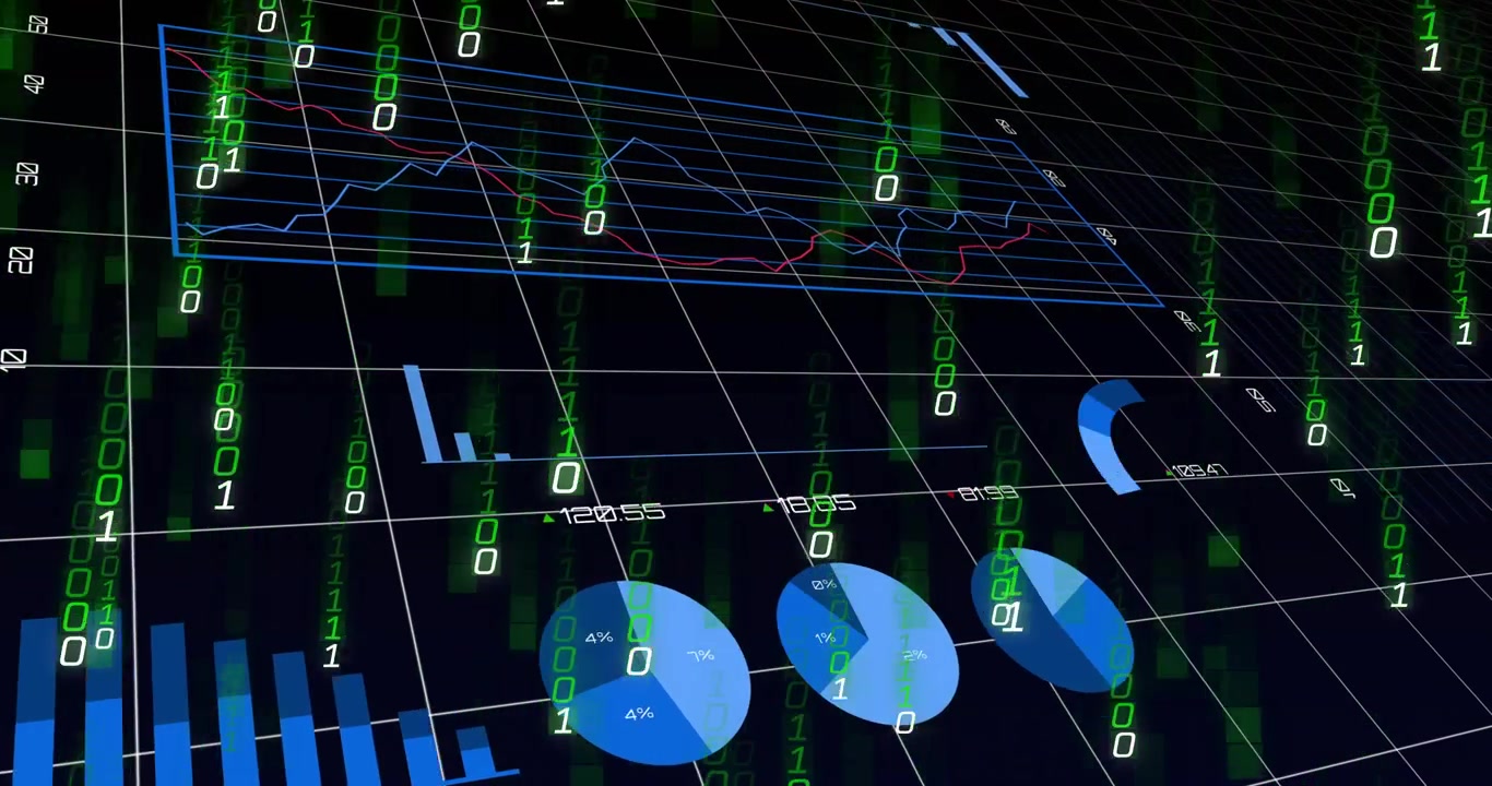 3D analytics plane getting data panning and showing blue bar pie charts while green binary falling