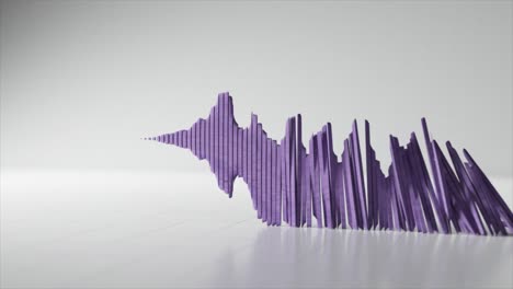 gráfico de forma de onda roxa abstrata