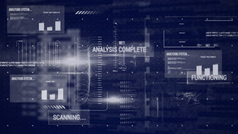 animation of analysis complete text and data processing