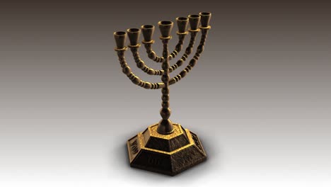 menorah - rotation loop