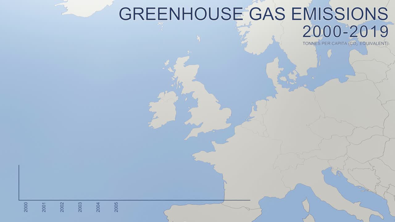 2000 년부터 2019 년까지 영국에서 온실가스 배출량 (인당 톤)