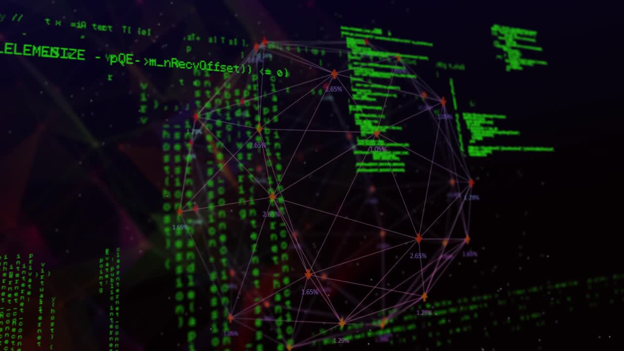Animation of data processing over network of connections