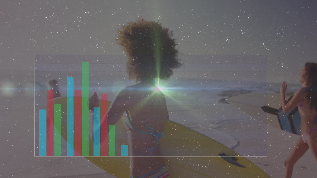 Bar chart animation over people enjoying beach with surfboards and sunlight