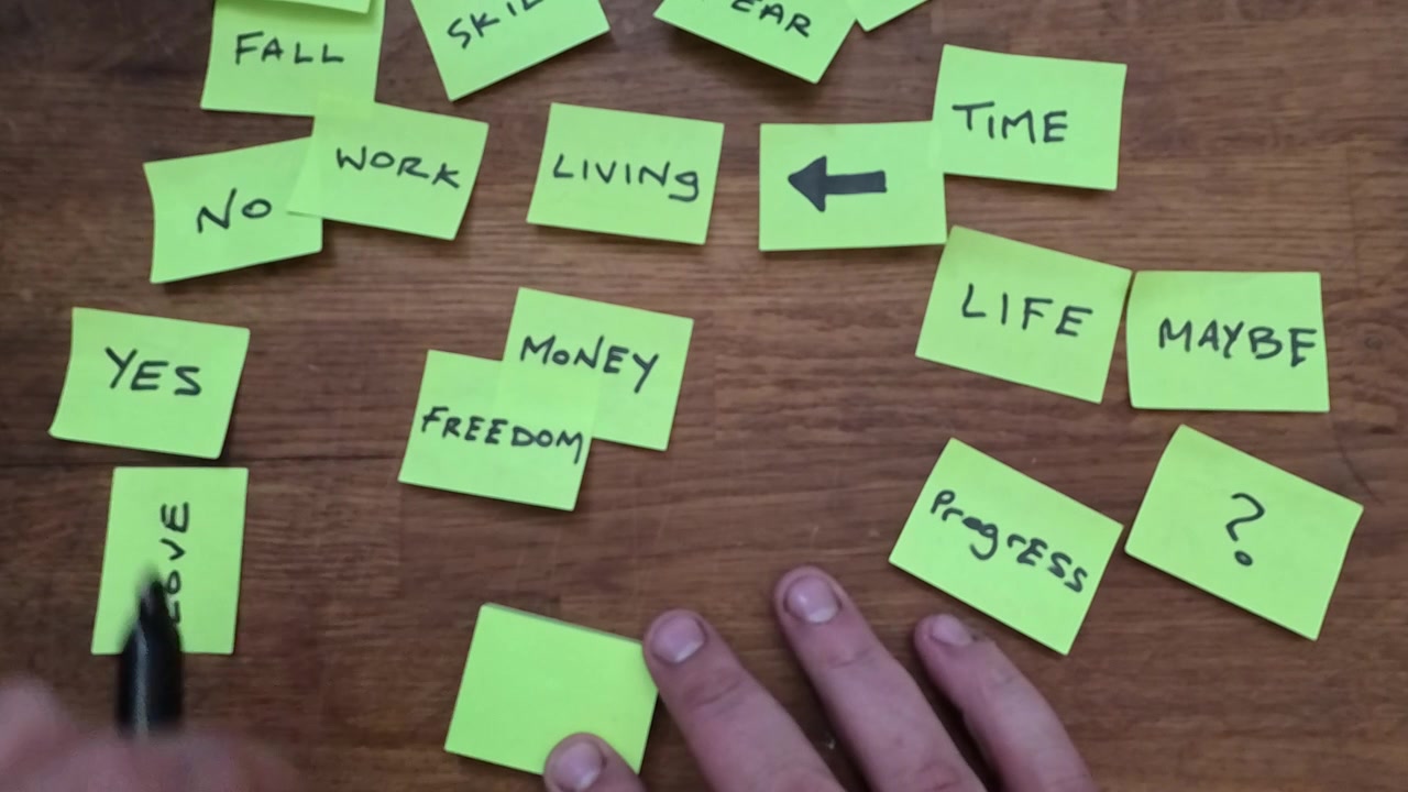 Hand writing freedom label on yellow sticky post-it note in brainstorming thought process goal