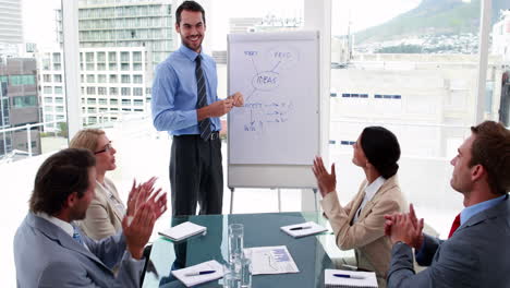 equipo de negocios aplaudiendo al gerente después de la presentación