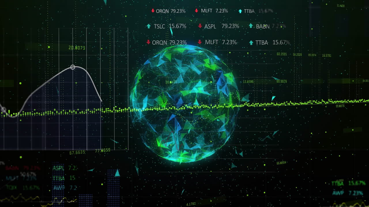 Digital globe with financial data and graphs in futuristic technology animation