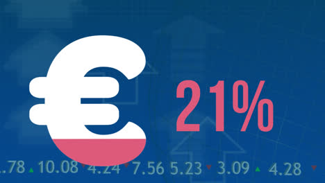 Animation-Des-Euro-Zeichens-Und-Des-Prozentsatzes,-Der-Sich-über-Der-Finanzdatenverarbeitung-Mit-Rosa-Füllt