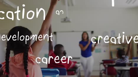 animation of school texts over caucasian female teacher and schoolchildren in classroom