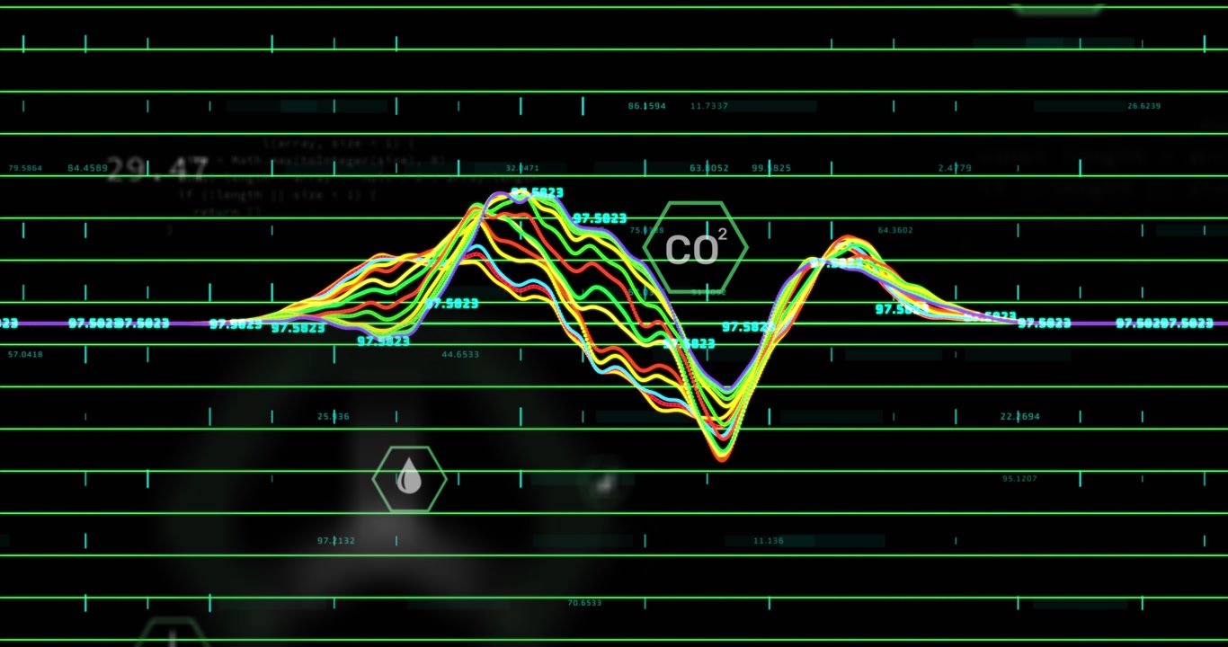 Hovering colored line initiating bands converging, shifting peaks, fading icons and showing metrics