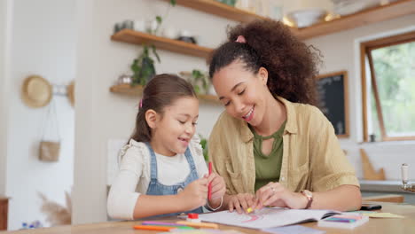 Madre-Ayudando-A-Su-Hija-Con-Su-Tarea