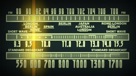 old retro radio scale seamless loop