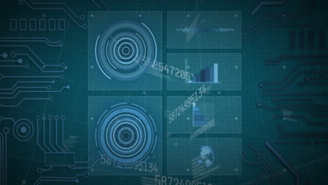 animation of scope scanning, numbers changing and data processing