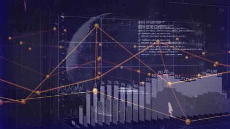 3d data visualization presenting globe with bar charts and glowing orange line graphs