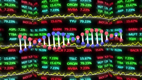 animation of dna structure spinning over stock market data processing against black background