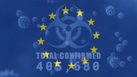 vídeo compuesto digital de la señal de peligro con el número total confirmado que se eleva contra la bandera de la ue
