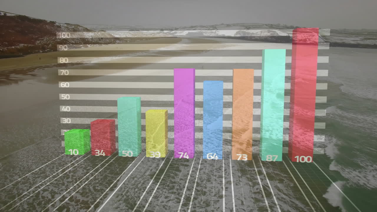 Animation of colorful bar graph displaying numerical data over coastal landscape