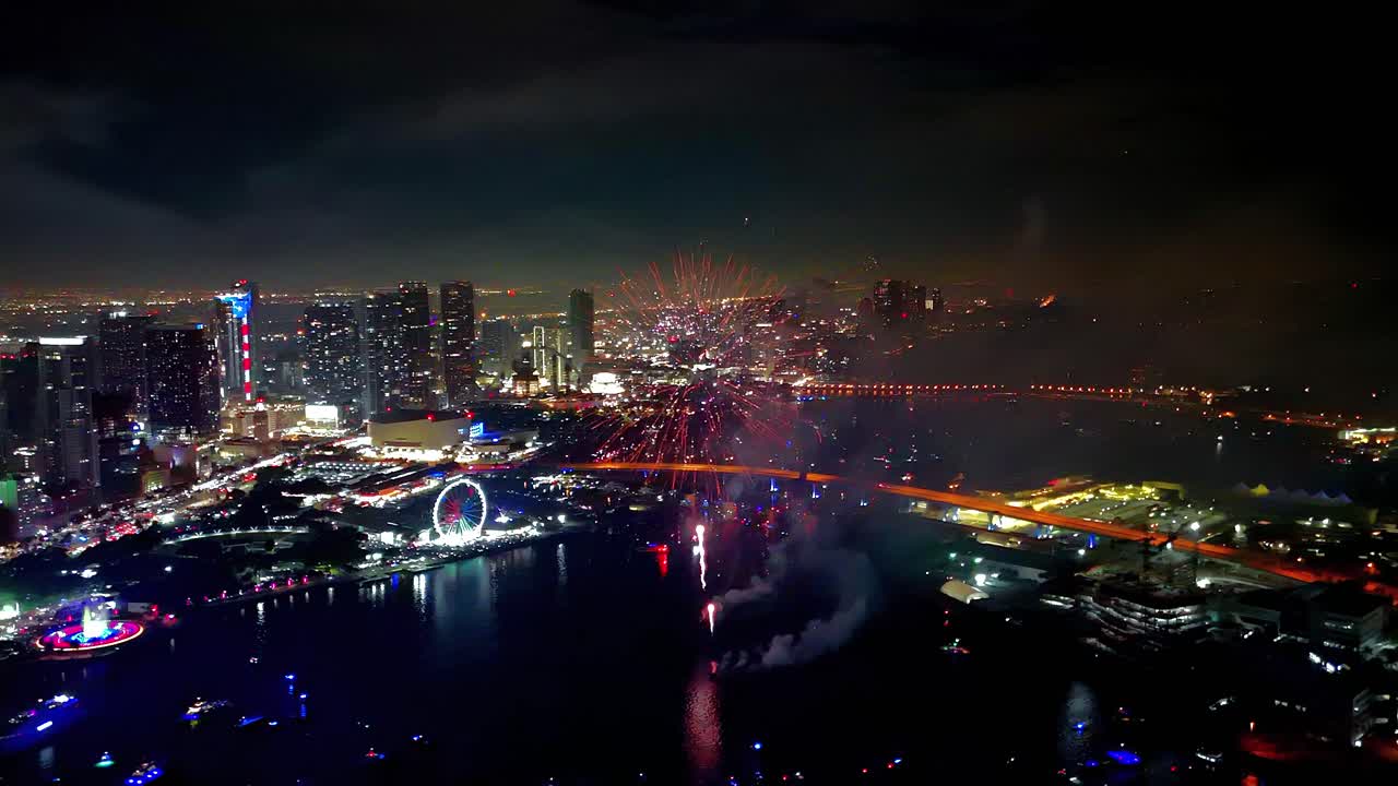 Drone footage highlights radiant fireworks erupting in synchronized patterns, lighting up the horizon with glowing energy and reflections