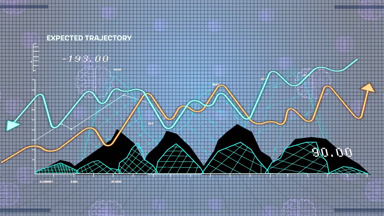 HUD animating grid arrows starting teal and orange lines growing areas filling showing trend