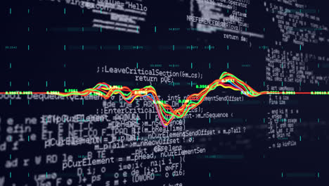 Animation of rotating circles over data processing in green and black space