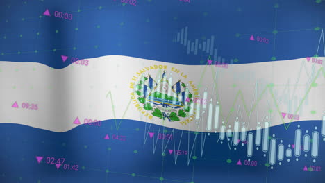 Animation-Von-Grafiken-Und-Datenverarbeitung-über-Der-Flagge-Von-El-Salvador