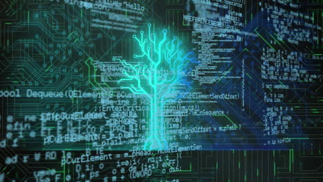 animation of tree and data processing over integrated circuit