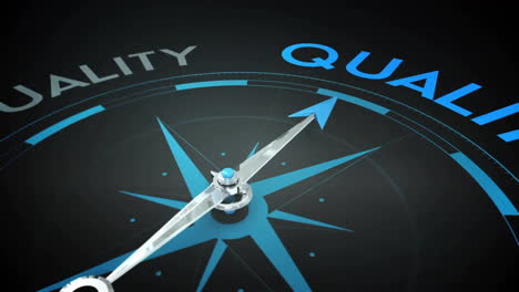 animation of quality texts over moving compass