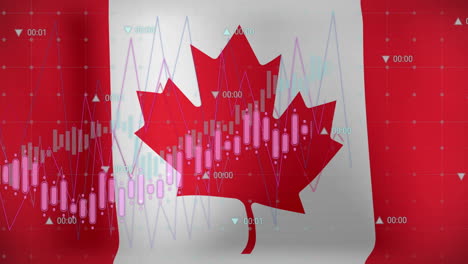 animation of graphs processing data over flag of canada