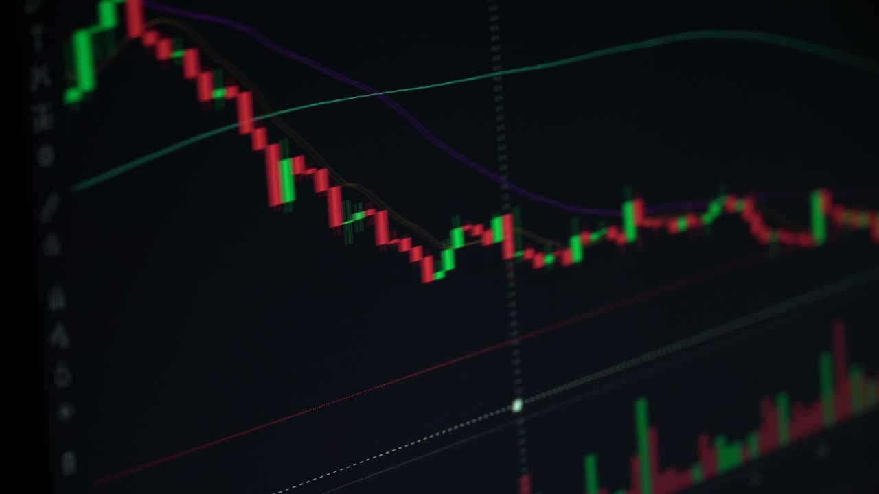 Business Candlestick Chart for Investment Trading in the Stock Market