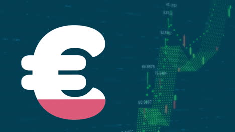 animation of euro sign filling up with pink over financial data processing
