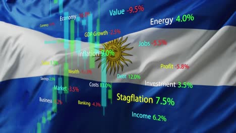 animation of data processing over flag of argentina