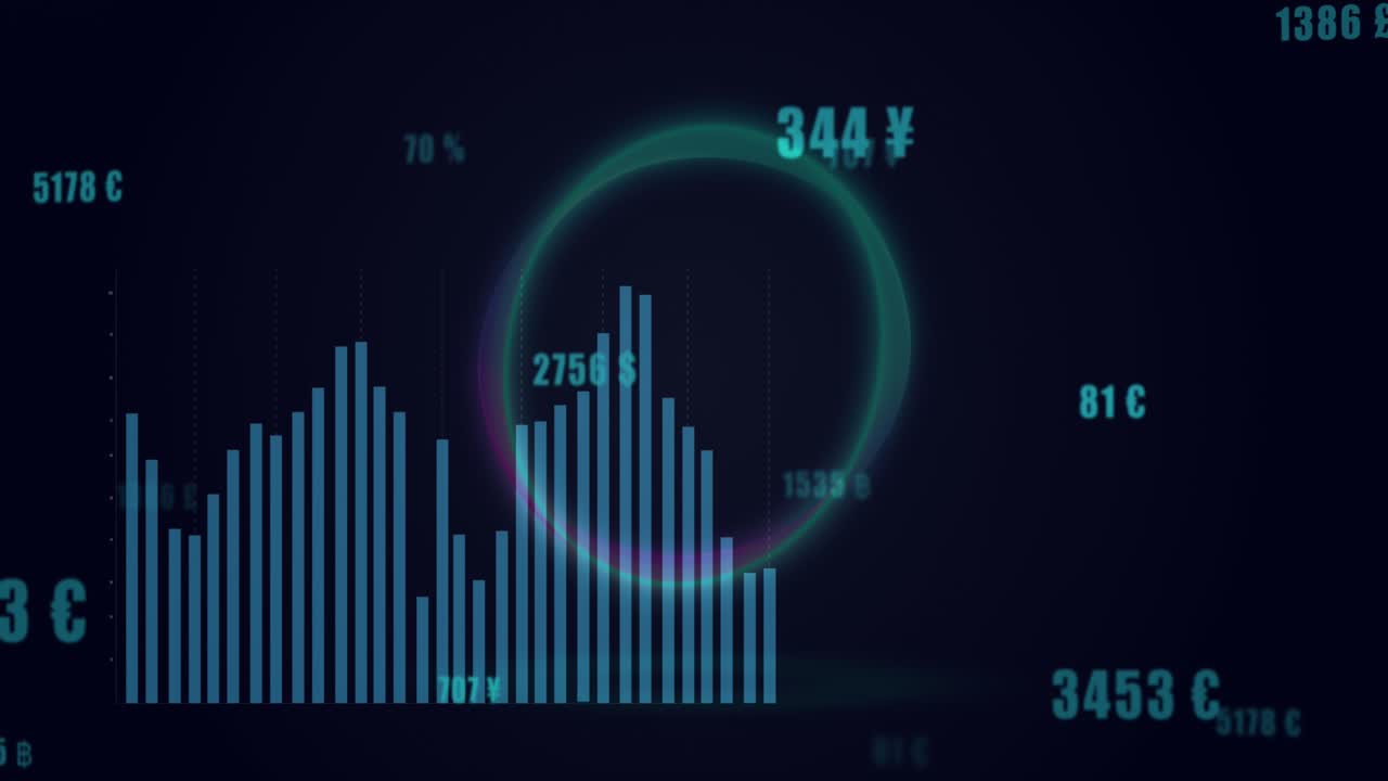 Animation of circle, graph, increasing numbers with multiple currency symbols on abstract background